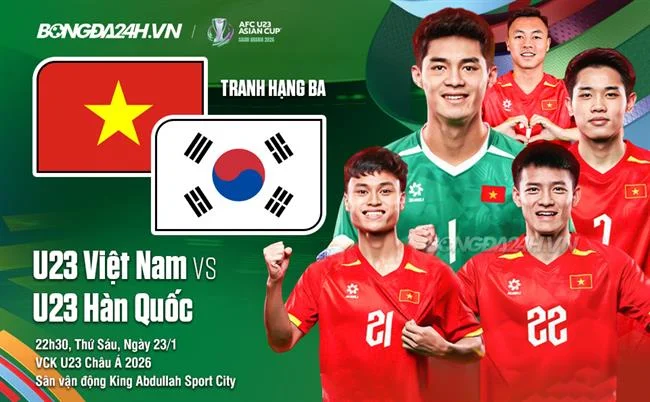Giao diện người dùng thân thiện của banca28 App iOS